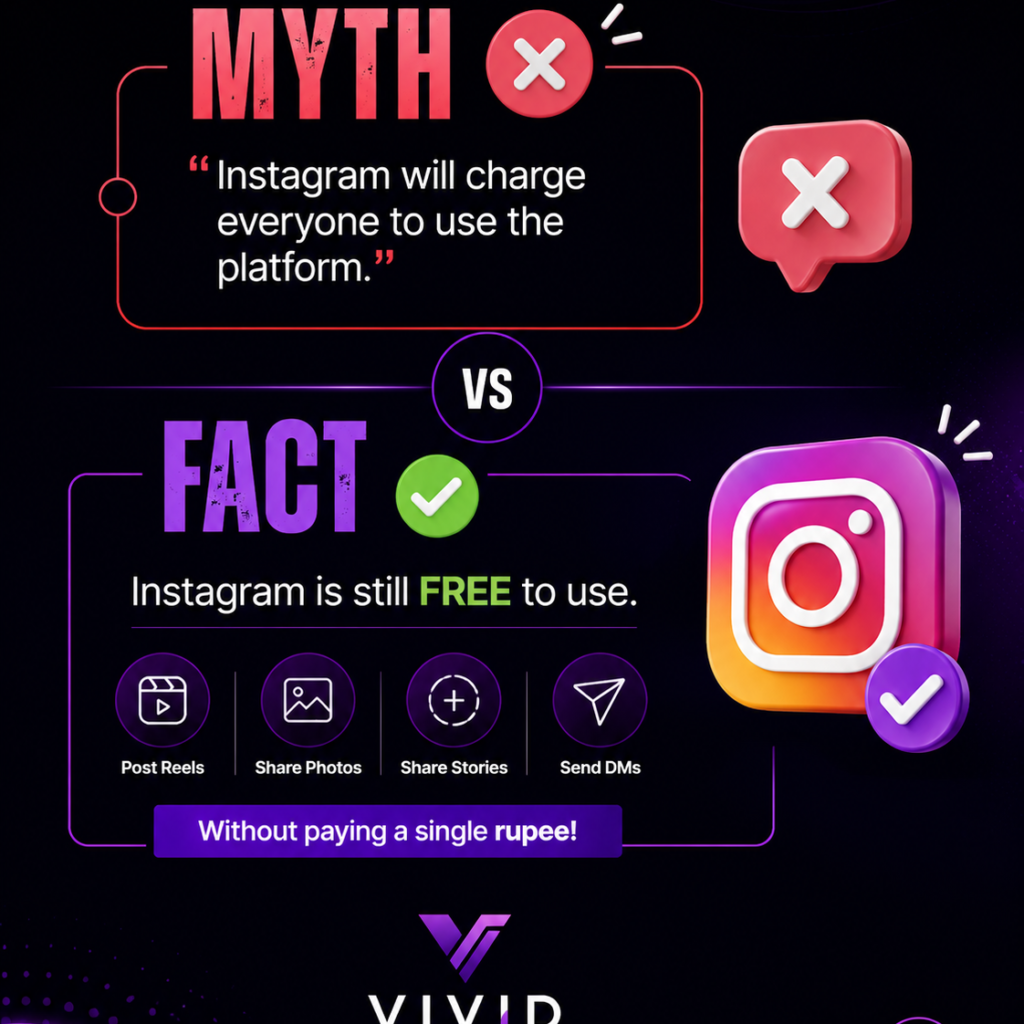 Is Instagram Going Paid